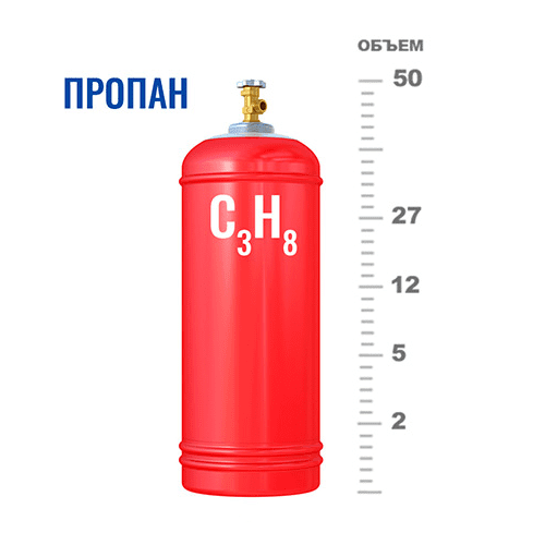 Газовые баллоны для пропана в Тропарево Газовые баллоны для пропана в Тропарево