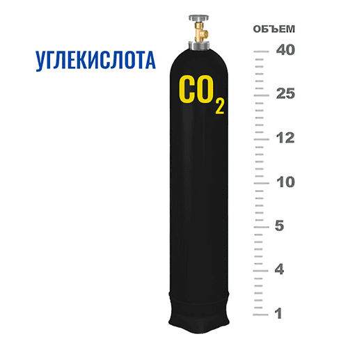 Баллоны для углекислоты в Тропарево Баллоны для углекислоты в Тропарево